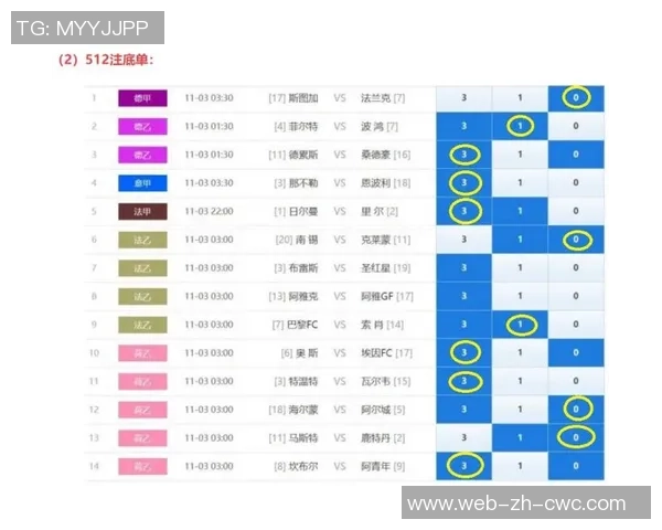 足球彩17036分析与预测揭示赛事背后的秘密与技巧